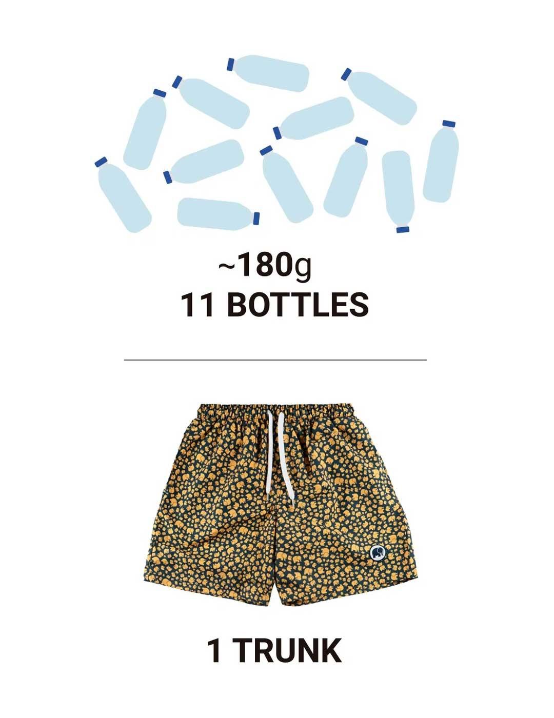 Trendsplant Ocean Paisley Yarn Seaqual Bañador multicolor